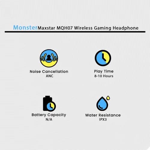 Monster Maxstar MQH07 Wireless Gaming Headphones | Beige Color | Low Latency Bluetooth | Over-Ear Gaming Headset with Deep Bass | For PC, Mobile, PS5